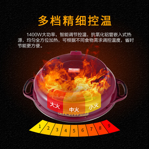 宜中电煎锅多功能家用烙饼锅电饼铛不沾锅电平底锅单面加深水煎包