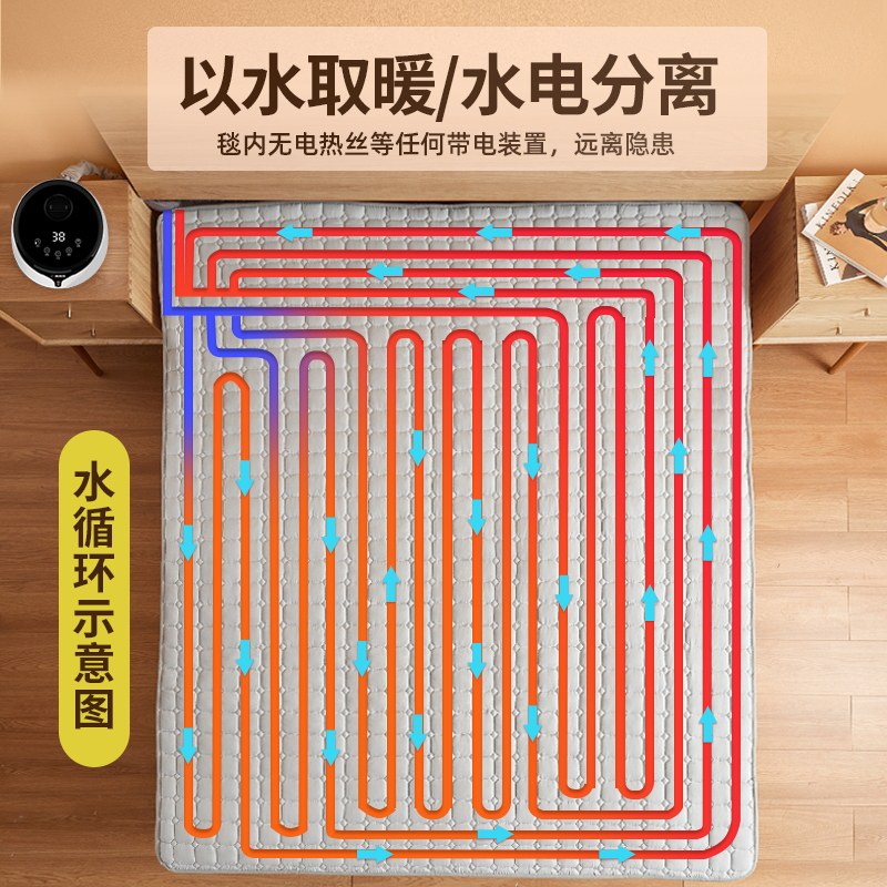 水暖毯电热毯单双人双控无调温家用辐射水循环三人床垫安全电褥子