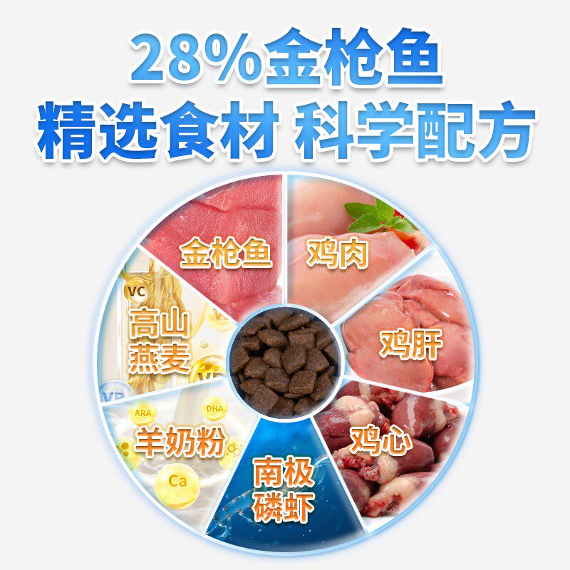 富益生猫粮金枪鱼燕麦成猫幼猫益生菌全价主粮猫咪排毛球美毛亮眼
