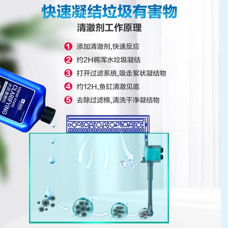鱼缸净水剂一滴清水质澄清水族箱稳定清澈剂清洁液净水宝净化杀菌