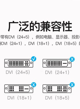威迅dvi转vga接头24+5电脑显卡主机显示器连接线vda接口vja转换器