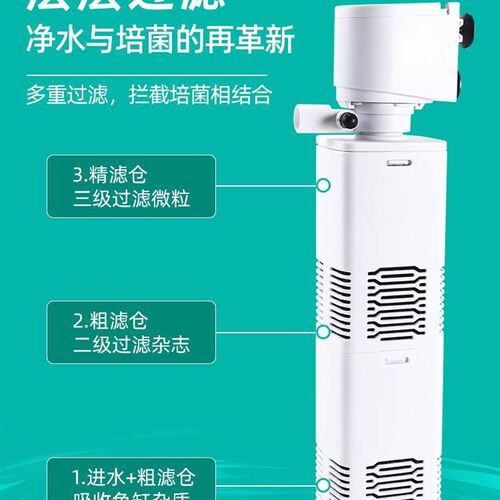 鱼缸过滤器四合一过滤泵循环系统养鱼小型氧气泵内置小水族箱静音