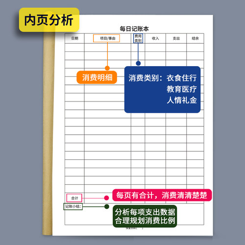 每日记账本2026年手帐明细账家庭理财笔记本生活日常开支销收支现