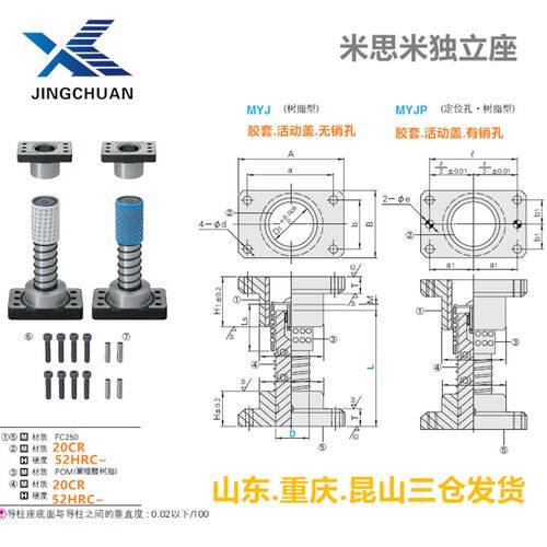 MISUMI定位销孔胶套独立导柱MYJP活动盖米思米高刚球标准模具配件