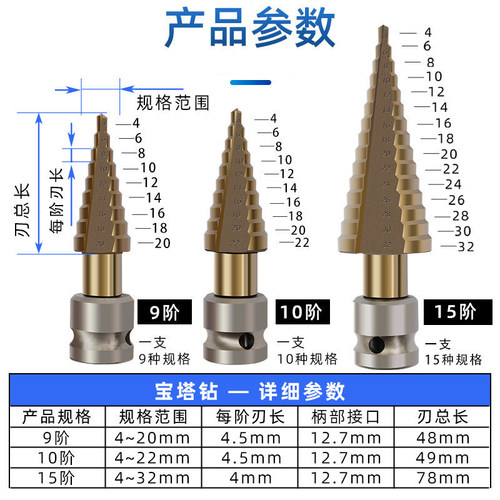 电动起子专用1/2接口加长杆多功能转换头钻孔扩孔器宝塔钻阶梯塔
