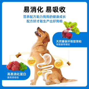 纽冠多拼冻干狗食成犬幼犬通用型金毛拉布拉多萨摩耶冻干盛宴40斤