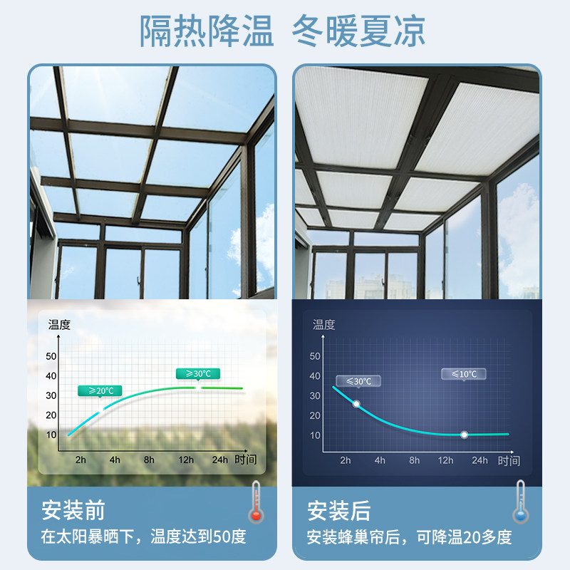 贵品蜂巢帘天窗电动天棚遮阳帘阳光棚隔热防晒帘阁楼屋顶遮光窗帘