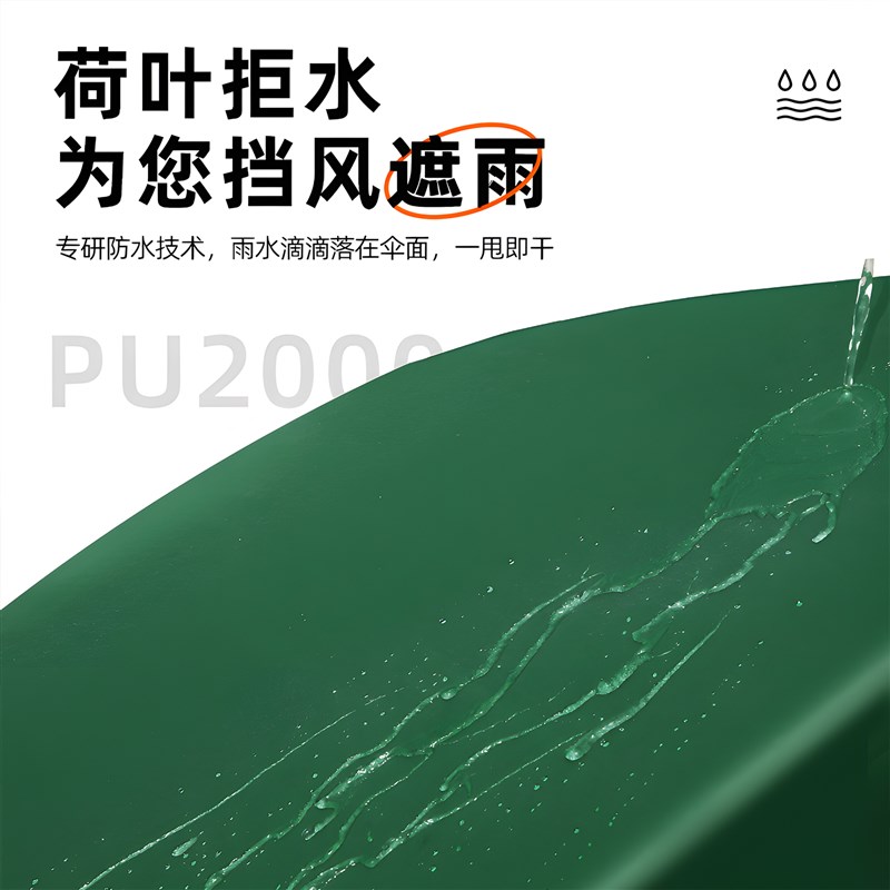 云笙户外遮阳伞大号摆摊专用雨伞遮阳伞大型做生意防晒大伞庭院伞