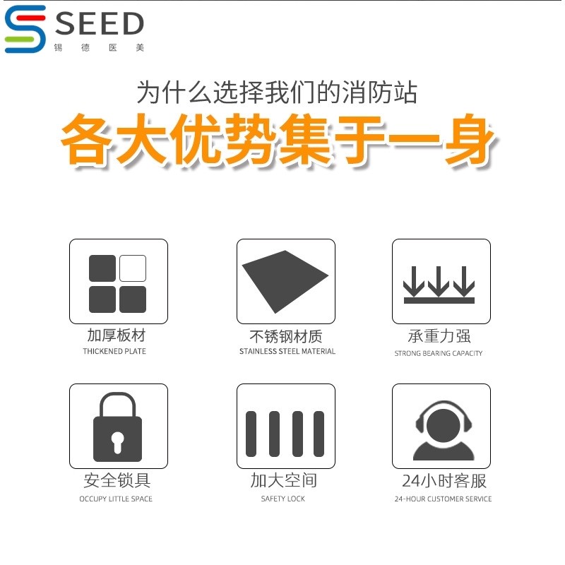 304不锈钢西药柜商用诊所玻璃门器械柜医院手术室药品调剂操作台
