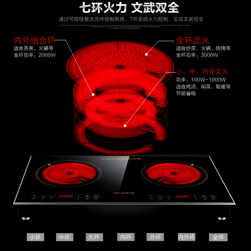 奥米康电陶炉双灶家用嵌入式大功率双头电磁炉爆炒台式镶嵌光波炉