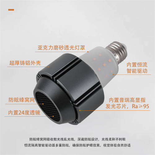 LED餐饮聚光防眩射灯大功率COB灯杯E27螺口高显指灯泡带侧发光