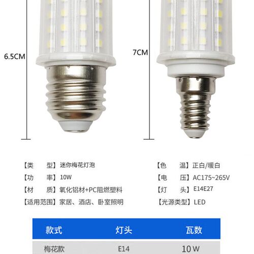 led小灯泡玉米灯E14螺口E27高亮节能魔豆灯卧室阳台灯短灯泡省电