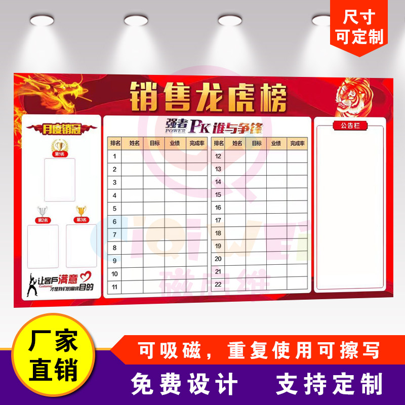 业绩pk榜墙贴销售软白板定制磁性可移除可擦写龙虎榜公告栏文化墙