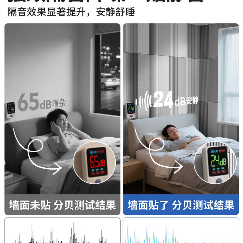 隔音板卧室家用阻尼隔音毡隔音棉吸音棉超强消音神器隔音门贴墙贴