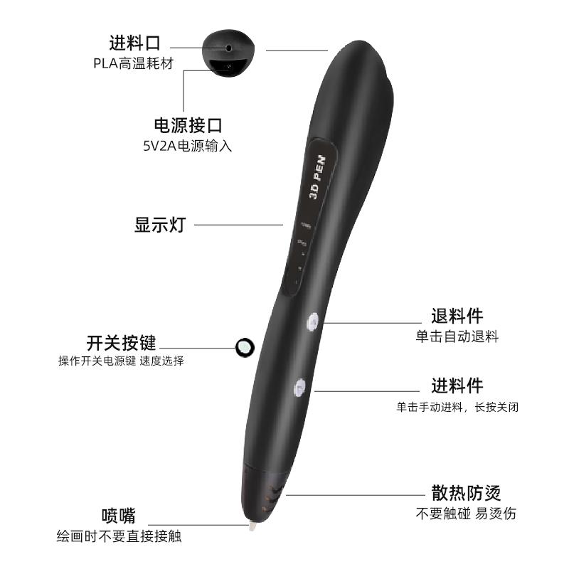 三帝欧标高级3d打印笔高温比赛专用专业级儿童款立体绘画笔全套耗