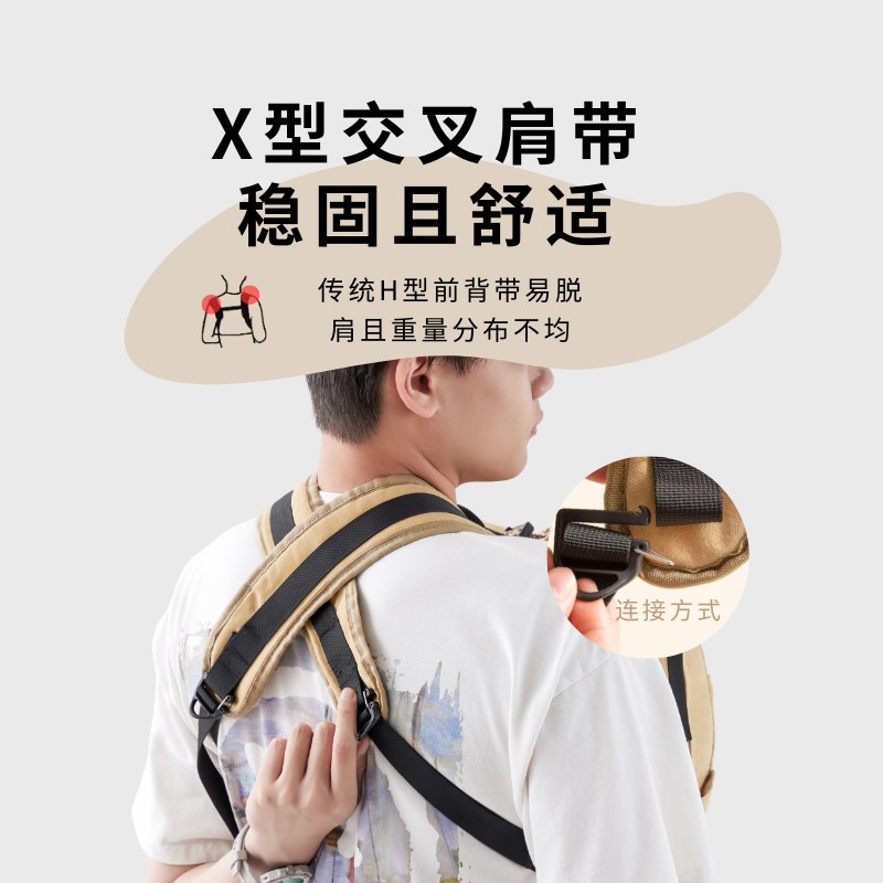 和气丸全新升级柯基柴犬狗狗外出骑行背包宠物徒步前背背包透气