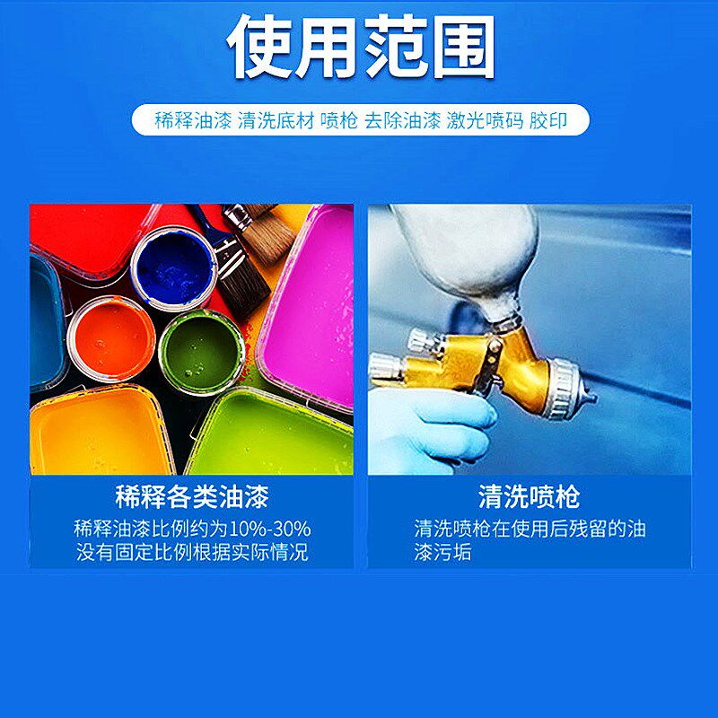 闪彩汽车油漆稀释剂通用型快干喷漆稀料慢干开油水溶剂油性涂料4S