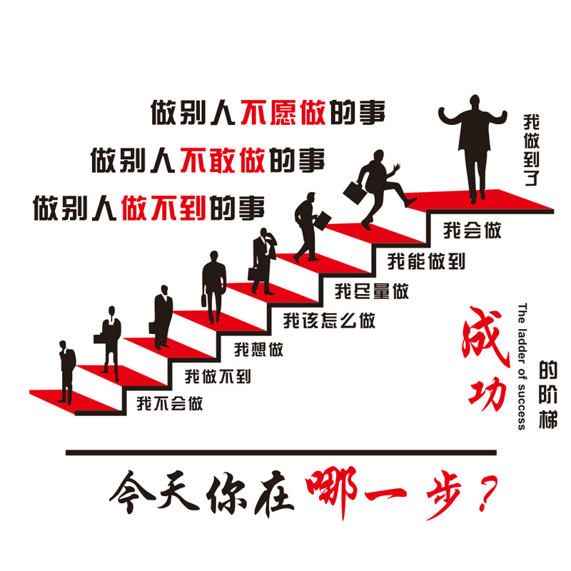 成功的阶梯3d立体励志文字公司办公室文化标语创意背景墙装饰墙贴