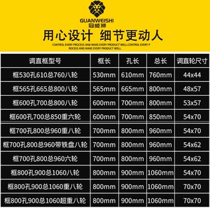钢筋调直机调直框总成六轮 八轮调直轮配件自制校直轮调直机配件