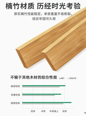 换鞋凳可坐鞋柜门口长凳楠竹家用儿童鞋架木质收纳沙发凳室内简易