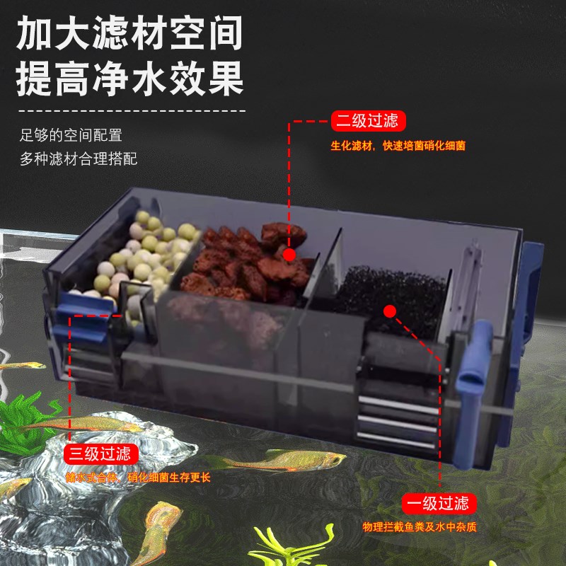 鱼缸过滤器制氧一体机三合一净水循环水泵龟缸壁挂上置滴流过滤盒