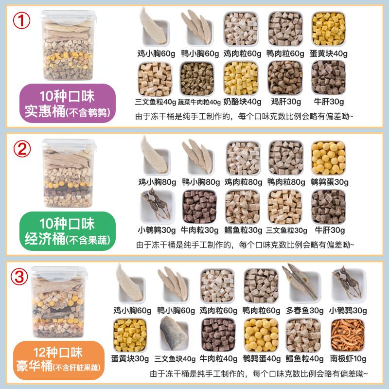 猫小八冻干猫零食猫粮鸡鸭肉碎鸡胸肉鹌鹑增肥发腮混合全家桶500g