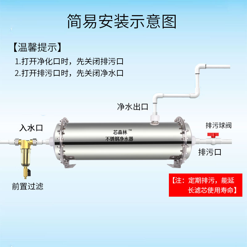 芯森林净水器家用直饮厨房不锈钢黄泥滤水器超滤直饮全屋净水机