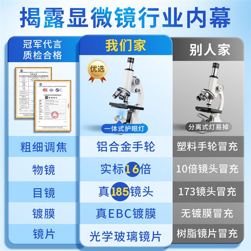 名卓显微镜初中生专用中小学生科学实验专业级高倍光学显微镜儿童