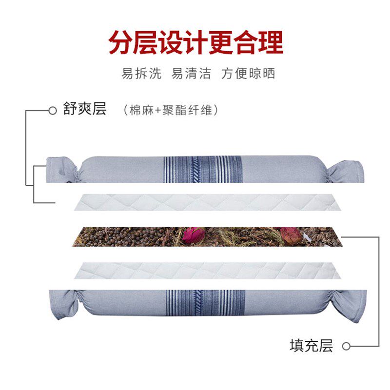 蜀国御颈椎枕圆形糖果枕头成人枕头全荞麦睡觉颈椎硬枕头套装男女