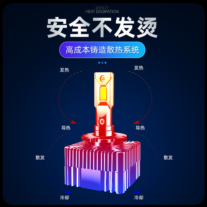 鲸特适用路虎发现神行4四极光揽胜行政2代氙气灯改装led大灯灯泡