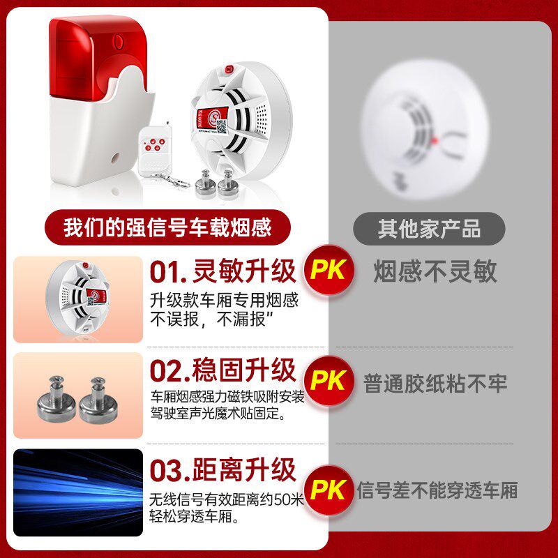 烟雾报警器车用货车物流车载烟感器消防无线感应声光警报器带磁铁