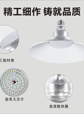 led工矿灯 厂房车间仓库工厂照明灯防水灯 超市停车场吊灯50w36w