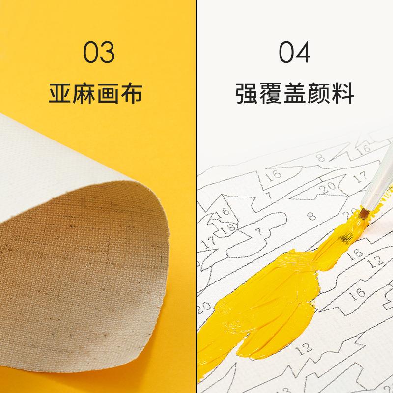 自油自画 diy数字油画客厅卧室人物手绘装饰画 戴珍珠耳环的少女