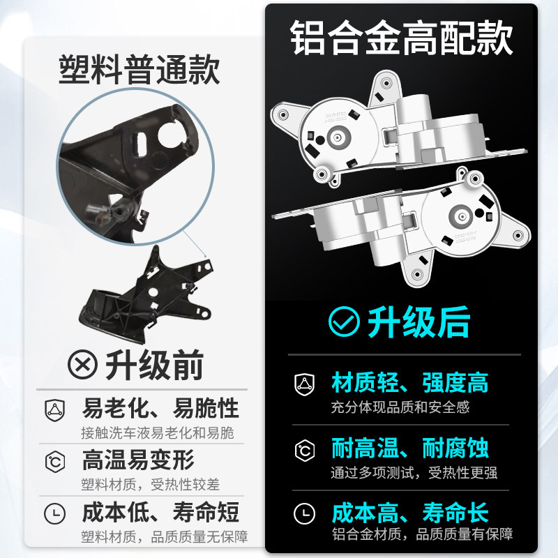 长安cs75plus逸动欧尚X5后视镜电动折叠cs55逸达A05自动折耳 改装