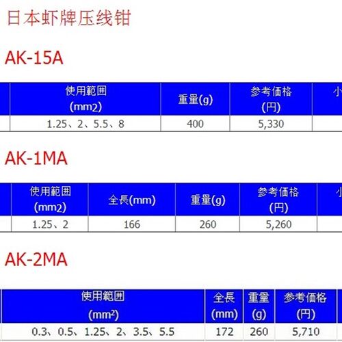 进口 日本龙虾牌LOBSTER AK-2MA 1MA 15A 19A 38A 裸端子压线钳