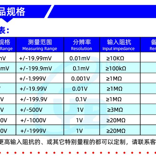 YB5135A 三位半直流电压表LED数显电流表DC20V数字表头2V ICL7107