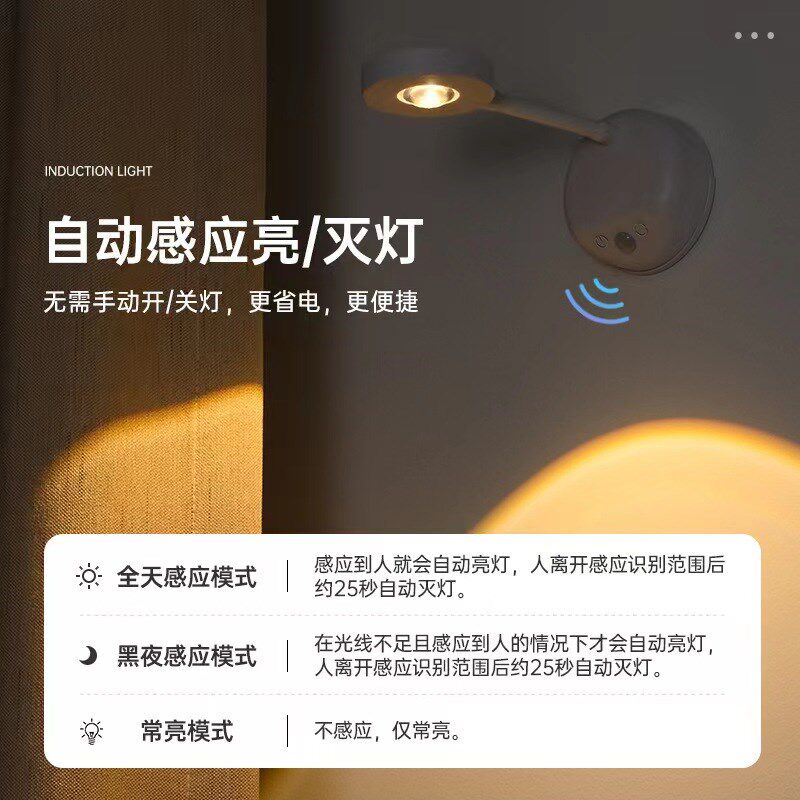充电式免布线室内墙壁山丘射灯装饰照画灯智能led人体感应洗墙灯 - 实物图