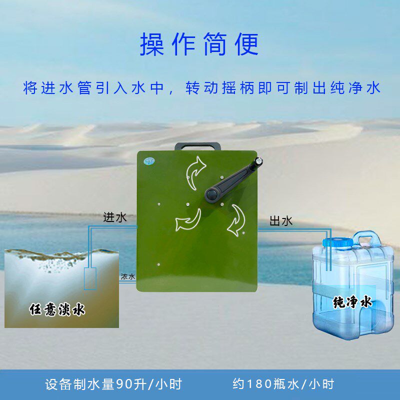 应急手摇净水机便携式车载直饮水家用户外救灾设备河湖雨水过滤器