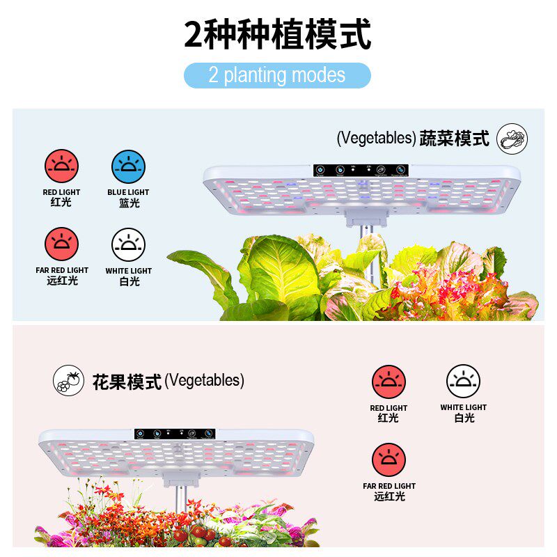 家庭智能水耕机无土栽培设备室内纯水培蔬菜种植机植物花卉种植箱