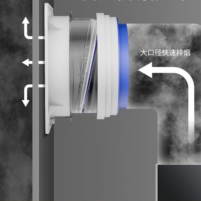 厨房止逆阀烟道专用抽油烟机排烟风管变径止回阀单向止烟阀防烟宝