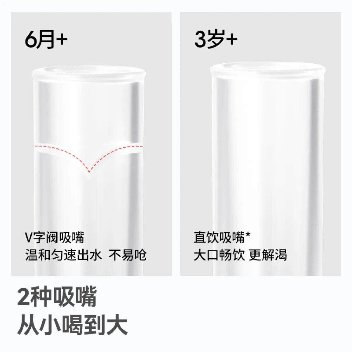 到贝肽直斯婴幼儿宝宝保温杯小龄水杯月儿童吸管杯1EH8563岁饮喝