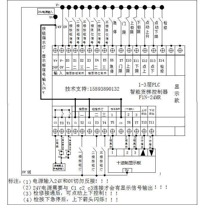 电梯餐梯升控器降机智能货梯控制制器34液压货梯智能控制4器23567