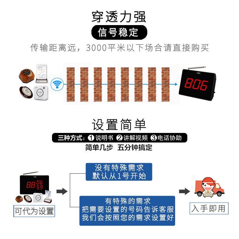 迅铃汉字显示呼叫器中文接收器 无线显示屏 餐厅茶楼工厂车间汉显