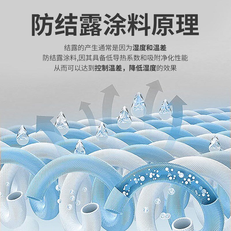 虹宅防结露涂料地下室电梯井室内墙面背水面防冷凝水防潮防霉材料