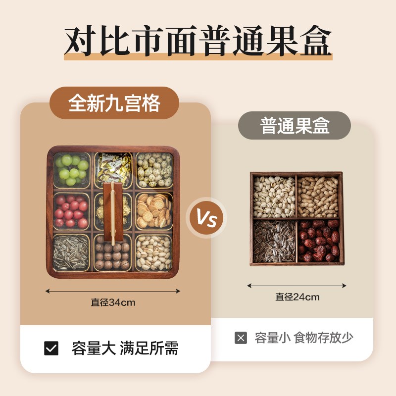 中式实木九宫格干果盘 家用高档坚果托盘 单层轻奢糖果盒 圆形大