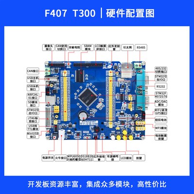 STM32F407ZGT6-定通-T300普中科技 开发实验板核心板系统板学习板