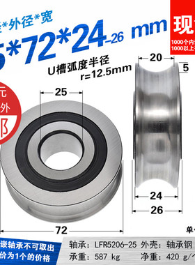 U槽轮凹槽非标轴承滑轮走20mm 25mm直径轨道金属滚动滑轮25*72*24