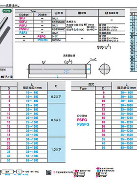 光轴导轨光杆活塞杆PSFJ直径3 4 5 6 8 10 12 13 14 15 16 17mm