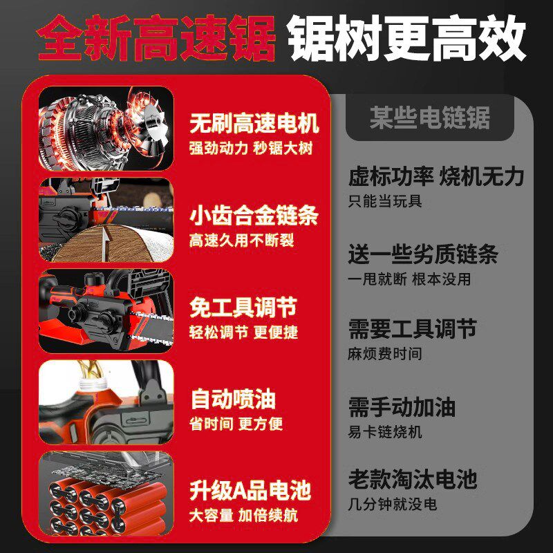 充电式高速电锯伐木锯大功率无刷锂电锯油锯小型家用手持电动锯子