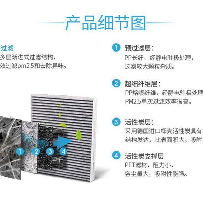 科德宝适配 标致4008 5008 C5天逸 活性炭空调滤芯 空调格 每刻爱